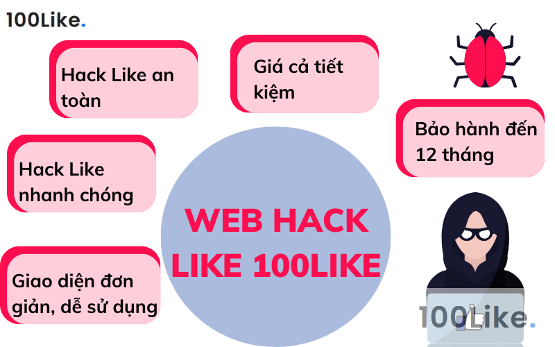Web Hack Like 100Like