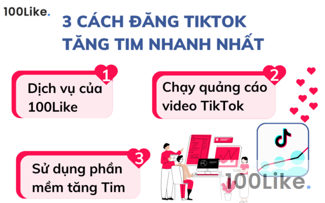 3 cách đăng Tiktok tăng Tim nhanh nhất