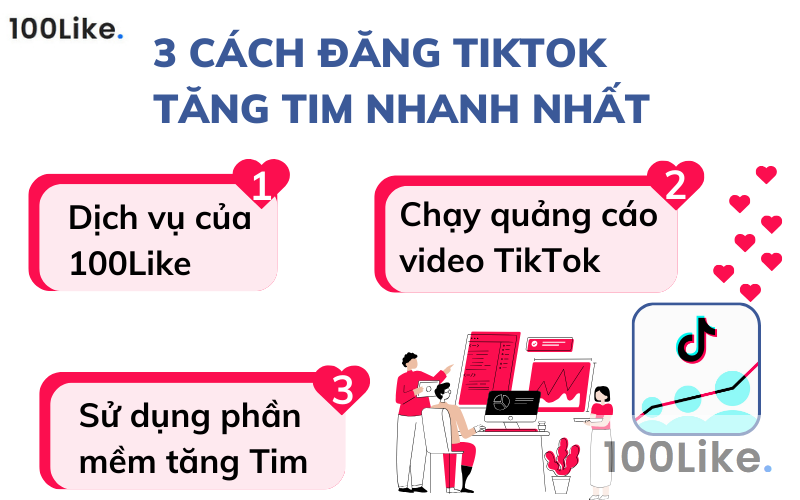 3 cách đăng Tiktok tăng Tim nhanh nhất