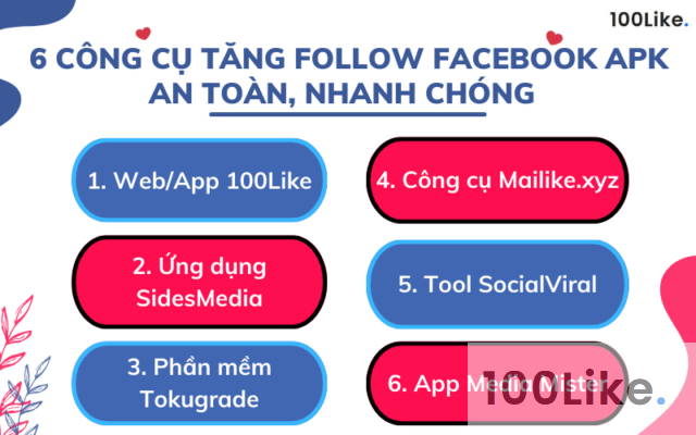 Danh sách 6 công cụ tăng Follow Facebook APK an toàn, nhanh chóng