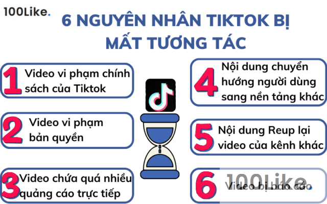 6 nguyên nhân Tiktok bị mất tương tác