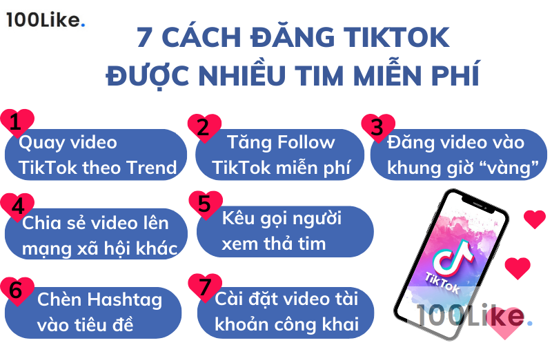 7 cách đăng Tiktok được nhiều Tim miễn phí