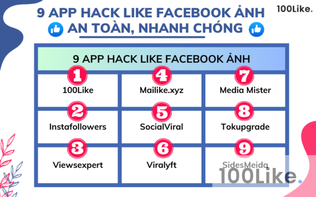 Danh sách 9 App hack Like Facebook ảnh hiệu quả, nhanh chóng nhất hiện nay