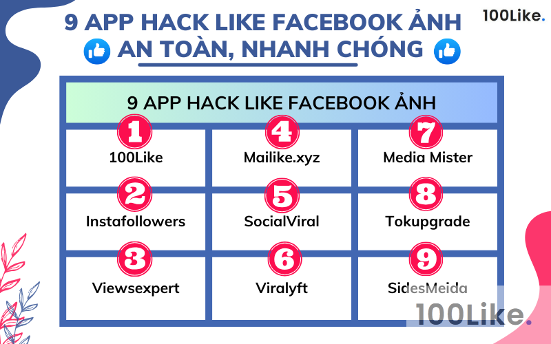 Danh sách 9 App hack Like Facebook ảnh hiệu quả, nhanh chóng nhất hiện nay