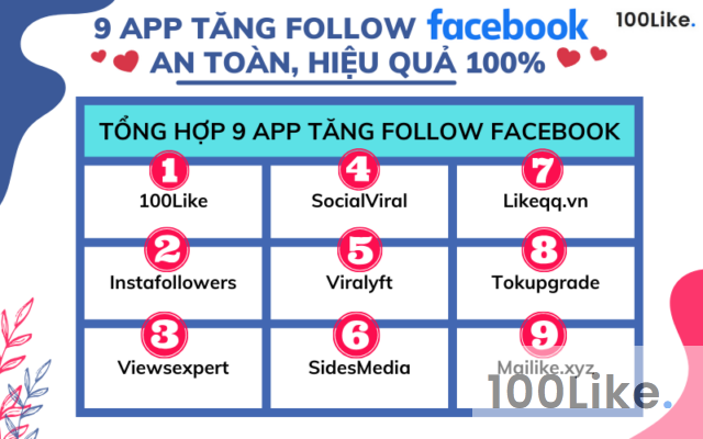 Danh sách 9 App tăng Follow Facebook an toàn, nhanh chóng và hiệu quả