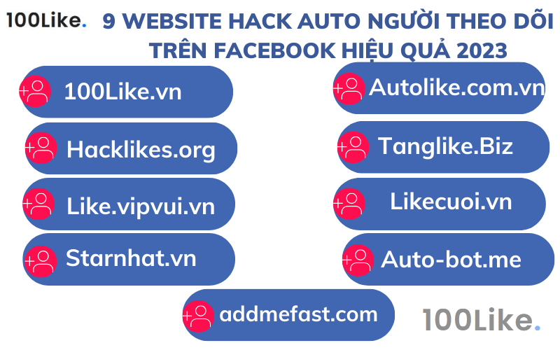 9 website Hack auto người theo dõi trên Facebook hiệu quả