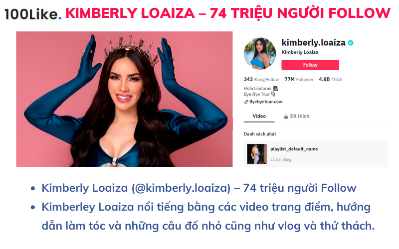 Charli D'Amelio - 150 triệu người Follow