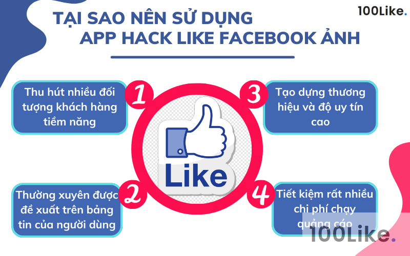 Tại sao nên sử dụng App hack Like Facebook ảnh?