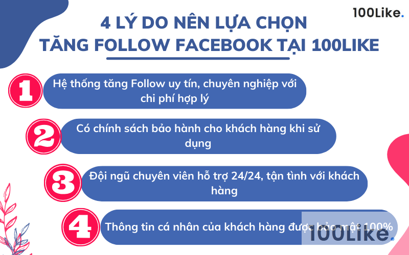 Vì sao nhiều người yêu thích chọn App 100Like tăng Follow Facebook hơn so với các ứng dụng khác