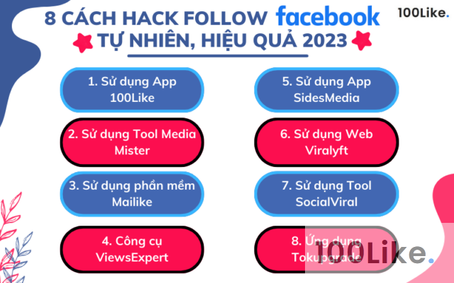 Chia sẻ 8 cách hack Follow Facebook tự nhiên, an toàn và hiệu quả nhất 2024