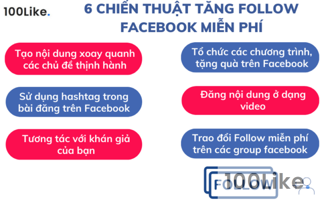 6 Chiến thuật tăng Follow trên Facebook miễn phí