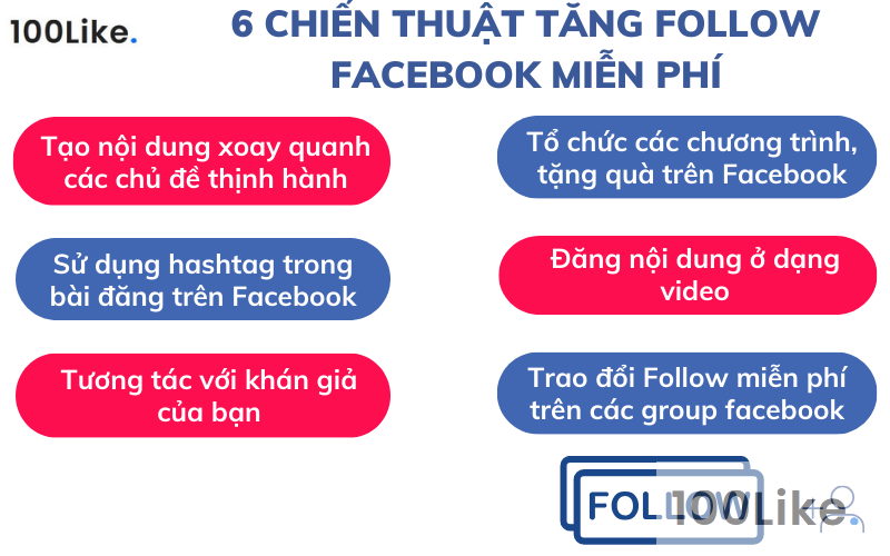 6 Chiến thuật tăng Follow trên Facebook miễn phí