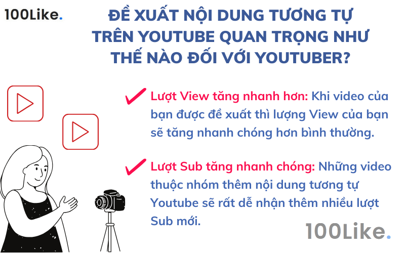 Đề xuất nội dung tương tự trên Youtube quan trọng như thế nào đối với Youtuber?
