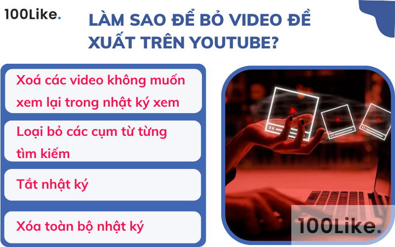 Làm sao để bỏ video đề xuất trên Youtube?