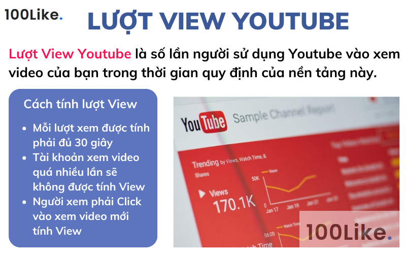 Lượt View Youtube