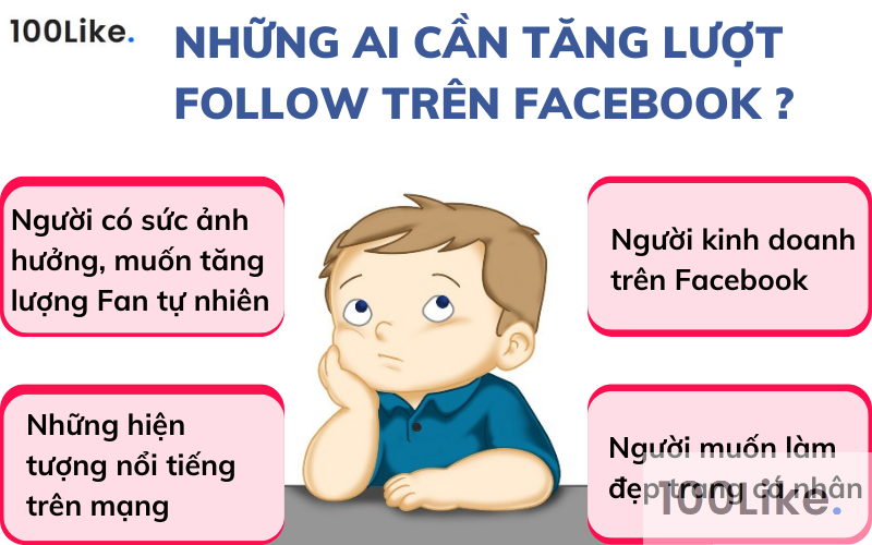Những ai cần phải tăng lượt Follow trên Facebook