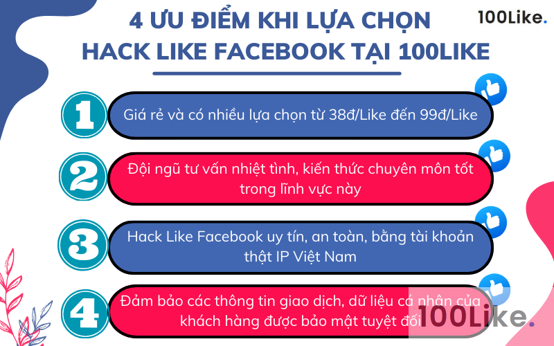 Những ưu điểm khi lựa chọn dịch vụ hack Like Facebook tại 100Like.vn