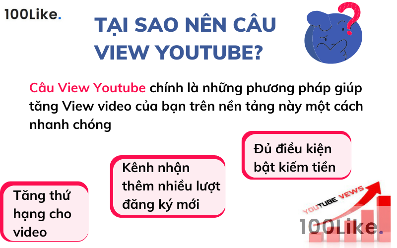 Tại sao nên câu View Youtube?