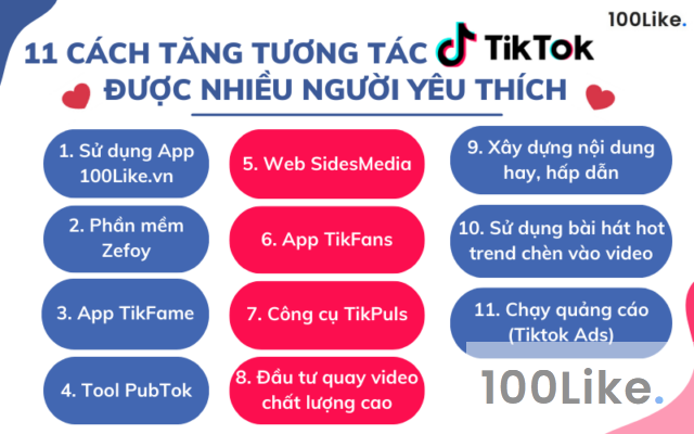 11 cách tăng tương tác Tiktok an toàn, chuyên nghiệp