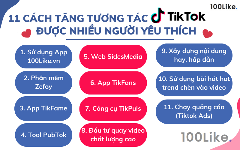 11 cách tăng tương tác Tiktok an toàn, chuyên nghiệp