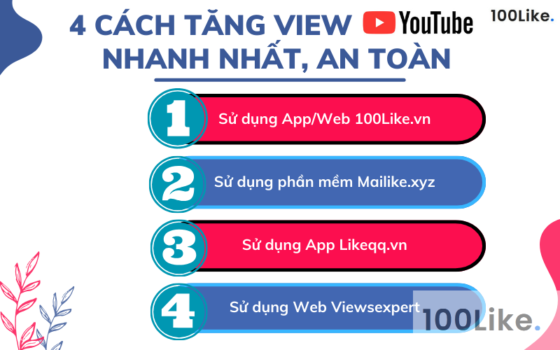 4 cách tăng View Youtube nhanh nhất, an toàn và hiệu quả 100%