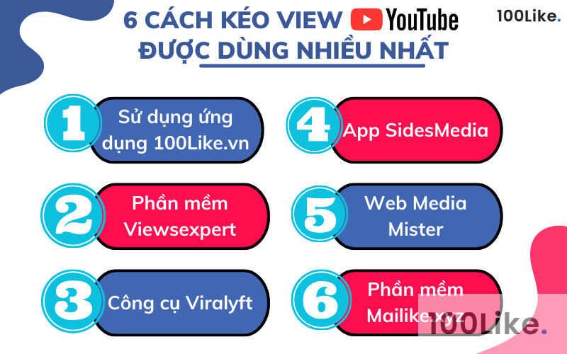 6 cách kéo View Youtube cực nhanh mà an toàn