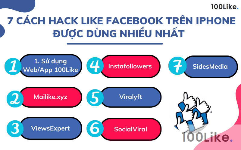 7 cách hack Like Facebook trên iphone an toàn, nhanh chóng nhất