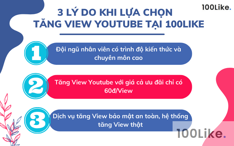 Lý do hầu hết mọi người chọn Web/App 100Like.vn - cách tăng View Youtube miễn phí, hiệu quả nhất