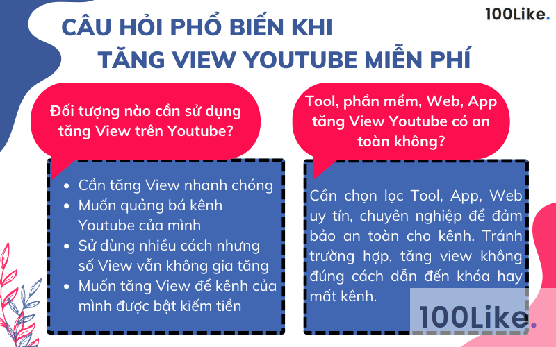 Những câu hỏi thường gặp khi tăng View Youtube miễn phí
