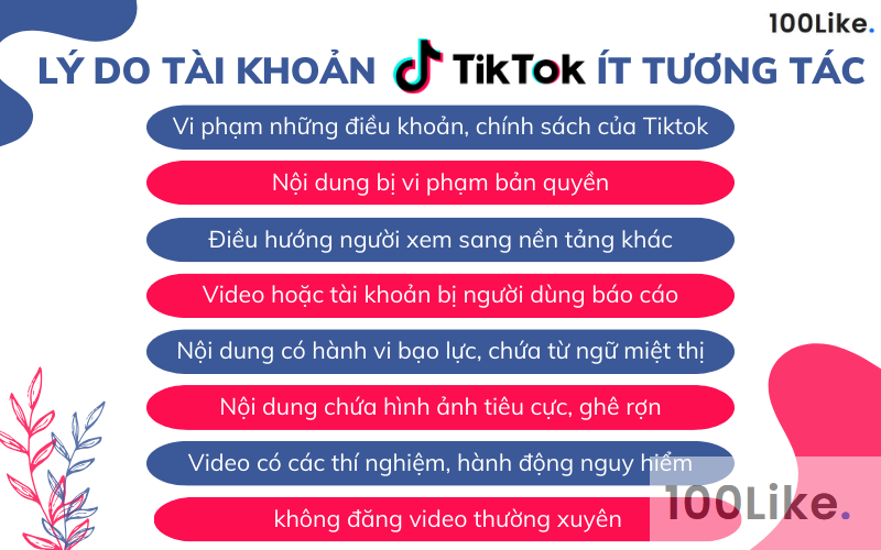 Tại sao tài khoản Tiktok bị bóp tương tác