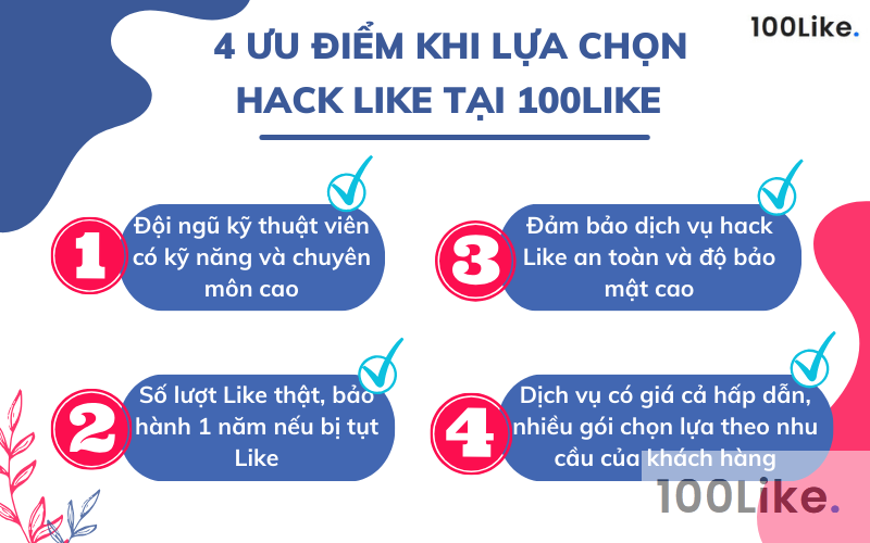 Những ưu điểm khi sử dụng dịch vụ hack Like tại 100Like