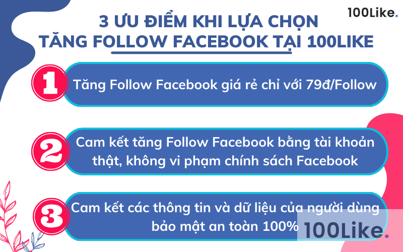 Tăng Follow Facebook với Web/App 100Like mà không cần tốn công tạo Web
