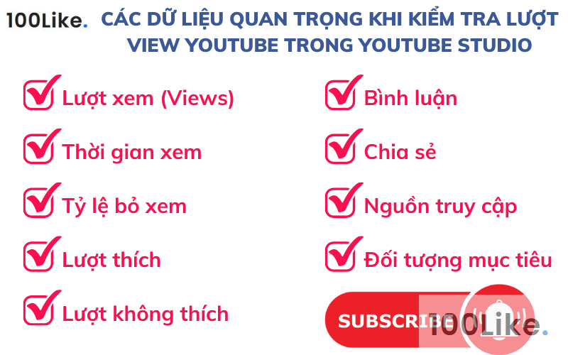 Các dữ liệu quan trọng khi kiểm tra lượt View Youtube trong Youtube Studio