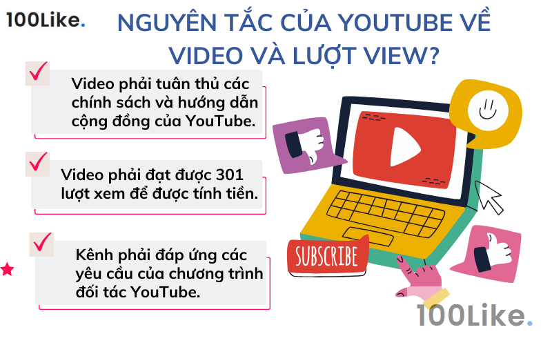 Nguyên tắc của Youtube về Video và lượt View?