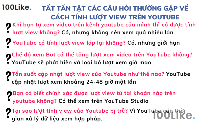Tất tần tật các câu hỏi thường gặp về cách tính lượt View trên Youtube