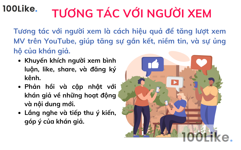 Tương tác với người xem